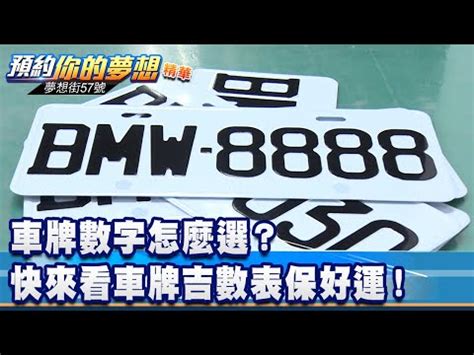 八字五行車牌|車牌怎麼選比較好？數字五行解析吉凶秘訣完整教學